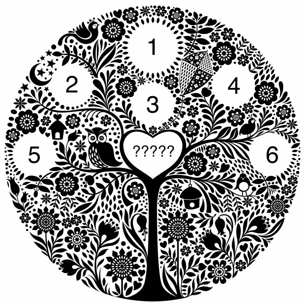 Personalised Family Tree Cushion