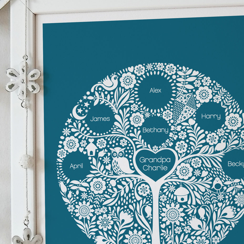 Personalised Grandchildren Family Tree Print
