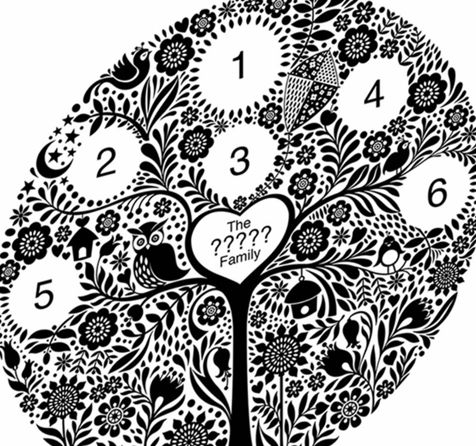 Personalised Family Tree Print